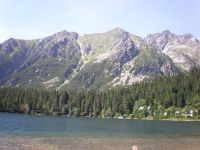 Popradské pleso